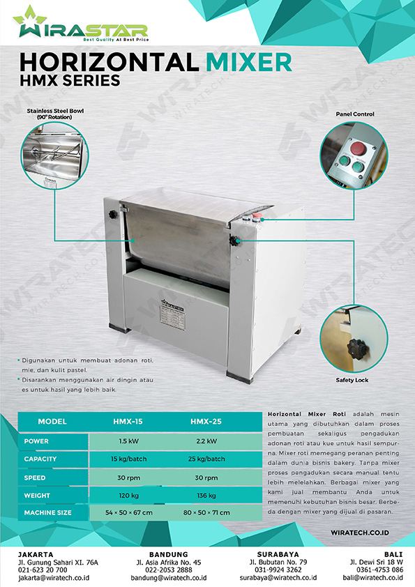 Horizontal mixer HMX SERIES