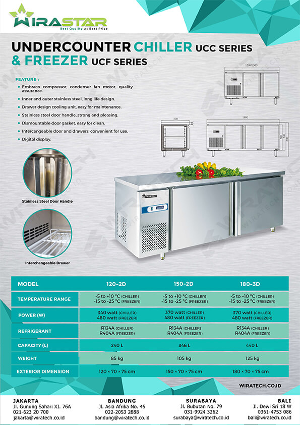 undercounter chiller ucc ucf series v1