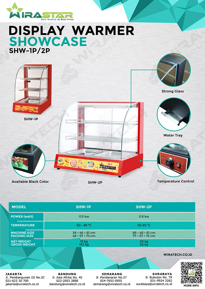 01.Warming Showcase SHW P