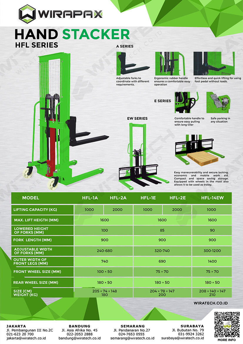 58.Hand Stacker
